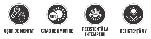 Plasa pentru umbrire - 40% grad de acoperire